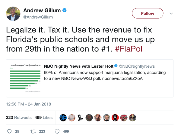 Andrew Gillum Tweet